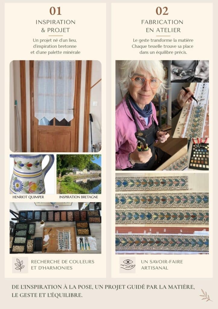 Planche &eacute;ditoriale pr&eacute;sentant les &eacute;tapes de cr&eacute;ation d&rsquo;une frise mosa&iuml;que sur mesure inspir&eacute;e de la fa&iuml;ence de Quimper : recherches graphiques, &eacute;chantillons, fabrication en atelier, pr&eacute;paration &agrave; l&rsquo;exp&eacute;dition et r&eacute;sultat final apr&egrave;s pose sur une porte int&eacute;rieure.
