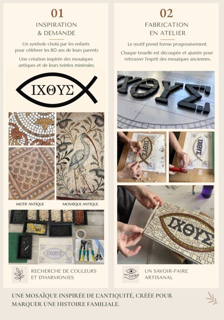 Mosa&iuml;que artisanale repr&eacute;sentant un Ichthus, r&eacute;alis&eacute;e sur mesure en gr&egrave;s c&eacute;rame et p&acirc;tes de verre, inspir&eacute;e des mosa&iuml;ques antiques et destin&eacute;e &agrave; un cadeau familial.